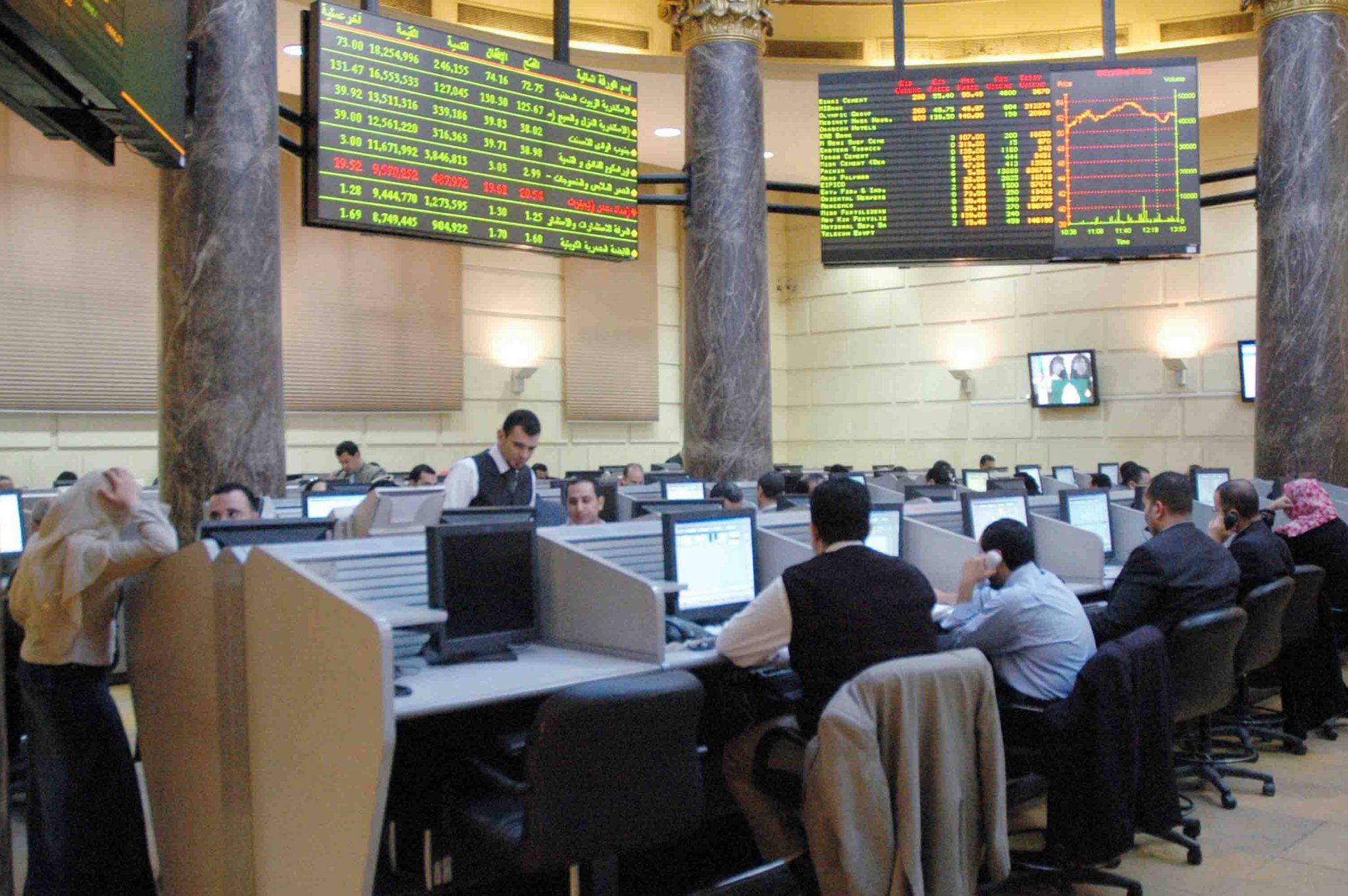 البورصة المصرية تحاول التماسك قرب منطقة الدعم 11500-11600 نقطة - جريدة المال